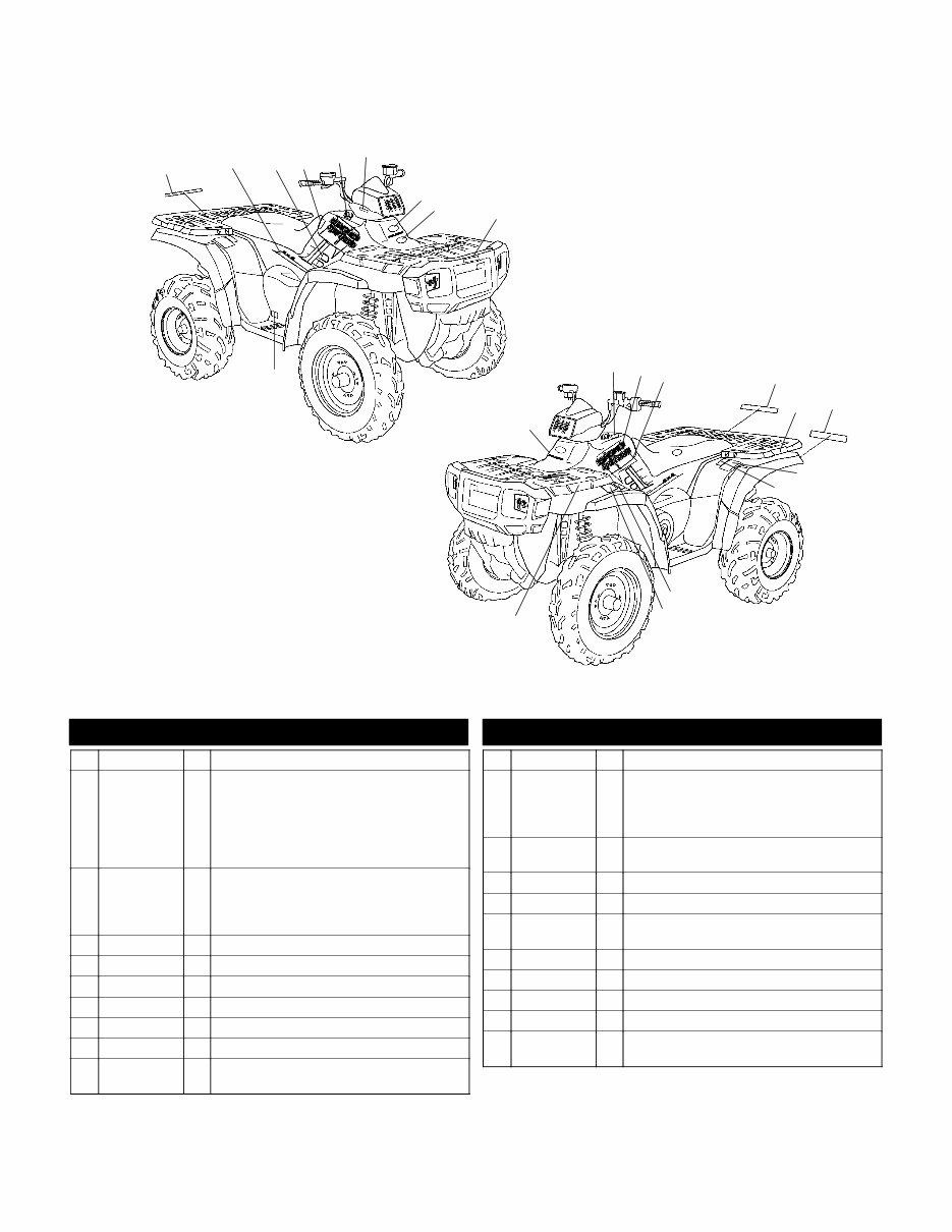 2004 POLARIS SPORTSMAN 500 HO ATV Parts CATALOG preview img 10