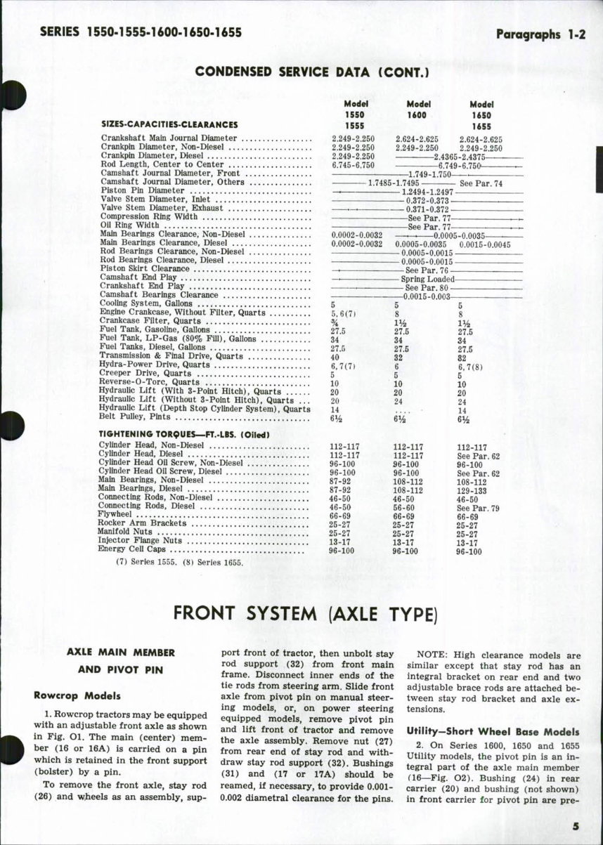 Oliver & Cockshutt 1550 1555 1600 1650 1655 Series Full Service & Repair Manual preview img 4
