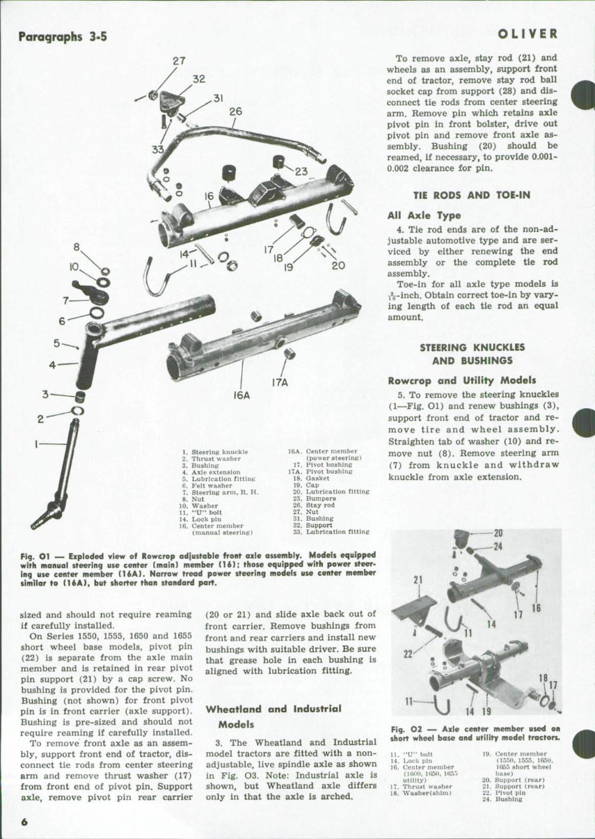 Oliver & Cockshutt 1550 1555 1600 1650 1655 Series Full Service & Repair Manual preview img 5