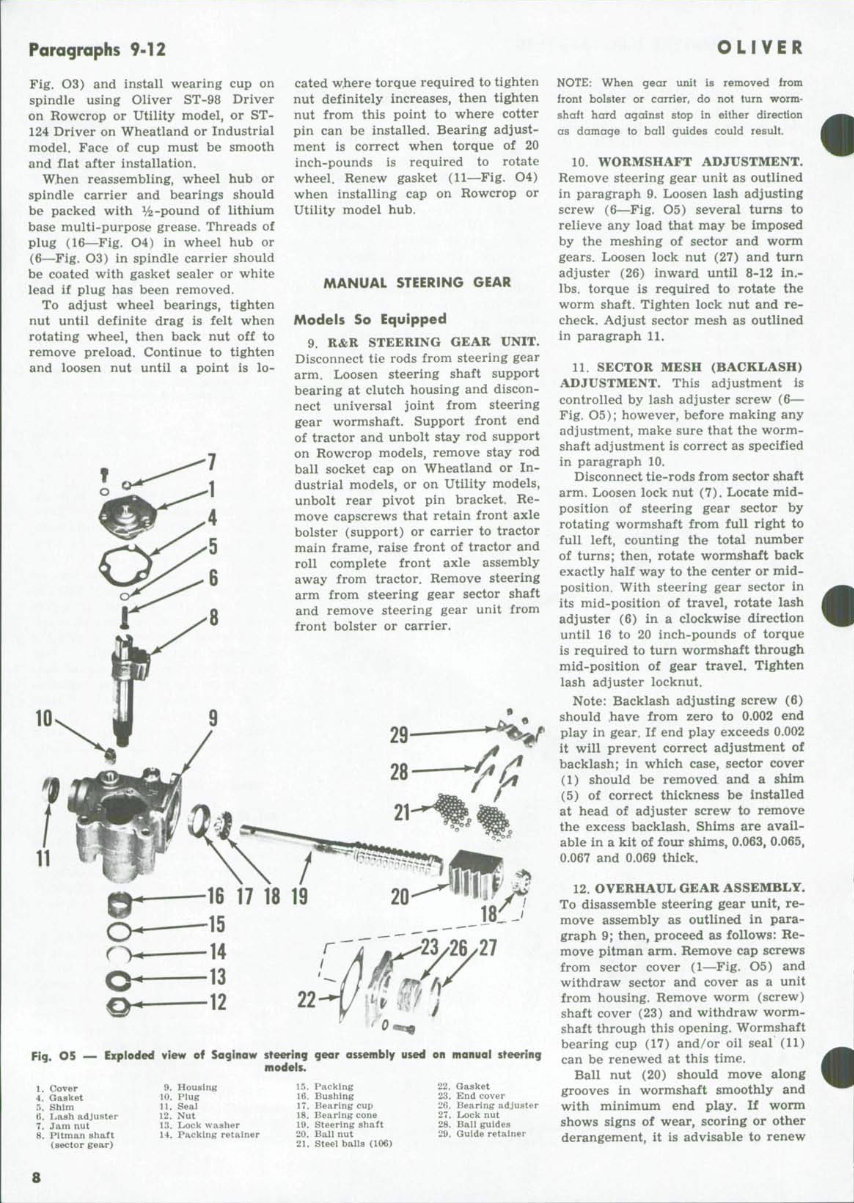 Oliver & Cockshutt 1550 1555 1600 1650 1655 Series Full Service & Repair Manual preview img 7