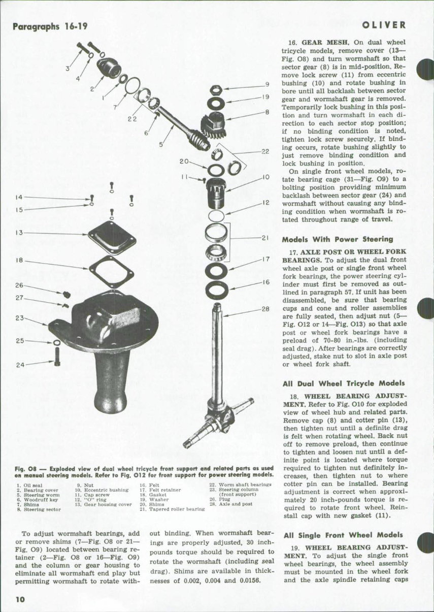 Oliver & Cockshutt 1550 1555 1600 1650 1655 Series Full Service & Repair Manual preview img 9
