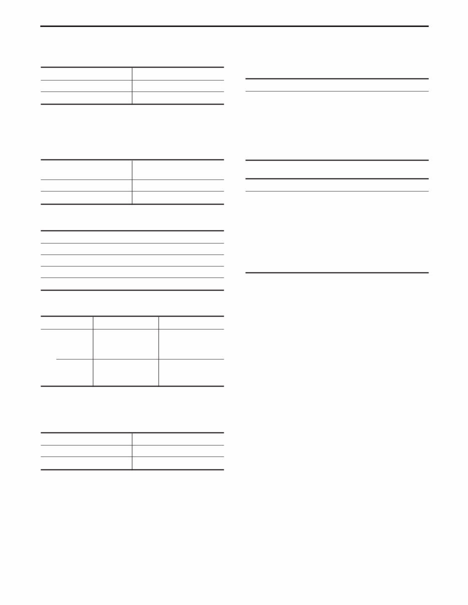 Nissan D01 D02 Series Forklift Internal Combustion Workshop Service Repair Manual preview img 2