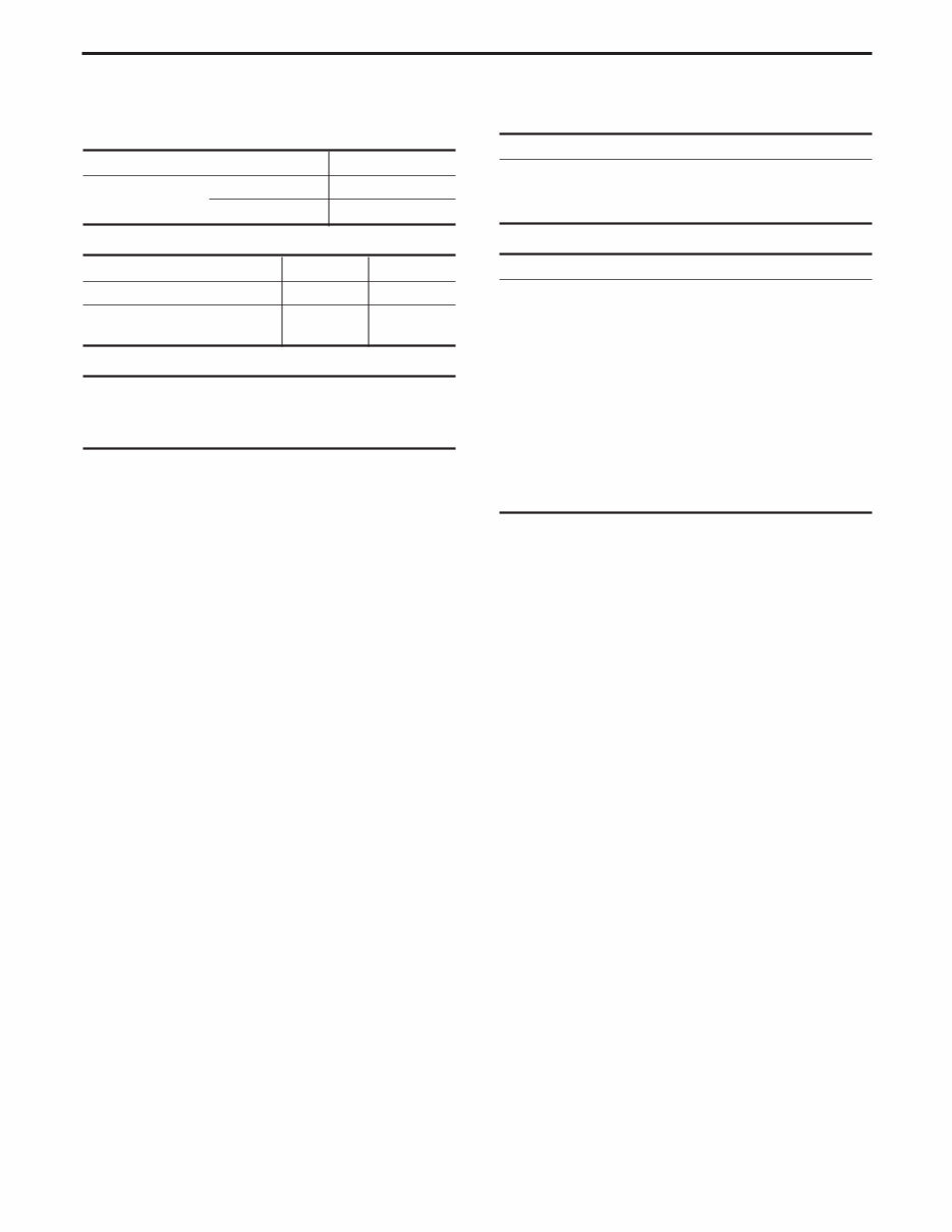 Nissan D01 D02 Series Forklift Internal Combustion Workshop Service Repair Manual preview img 3