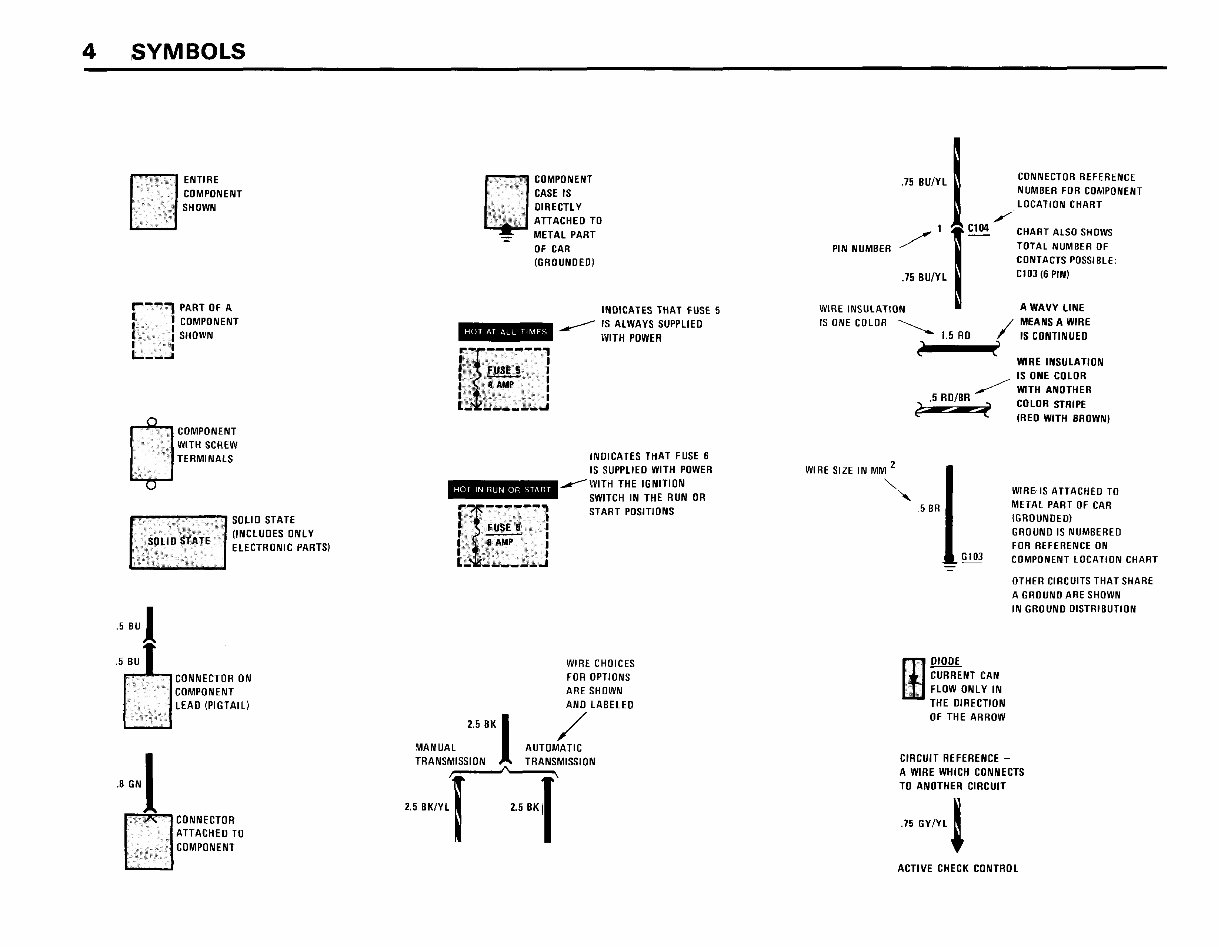 BMW Electronic Troubleshooting Manual E30 - E36 3 Series incl Z3 E31 8 Series preview img 5