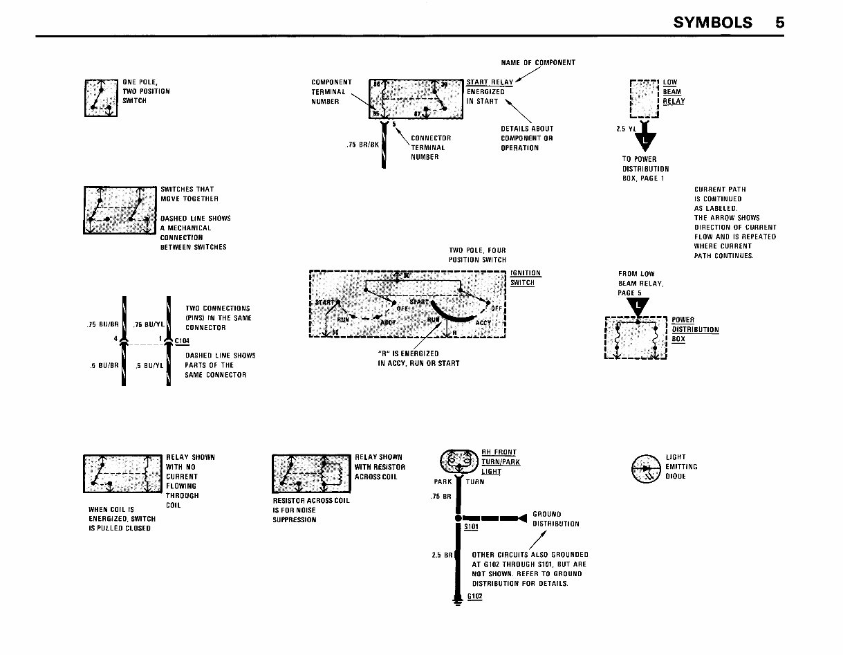 BMW Electronic Troubleshooting Manual E30 - E36 3 Series incl Z3 E31 8 Series preview img 6