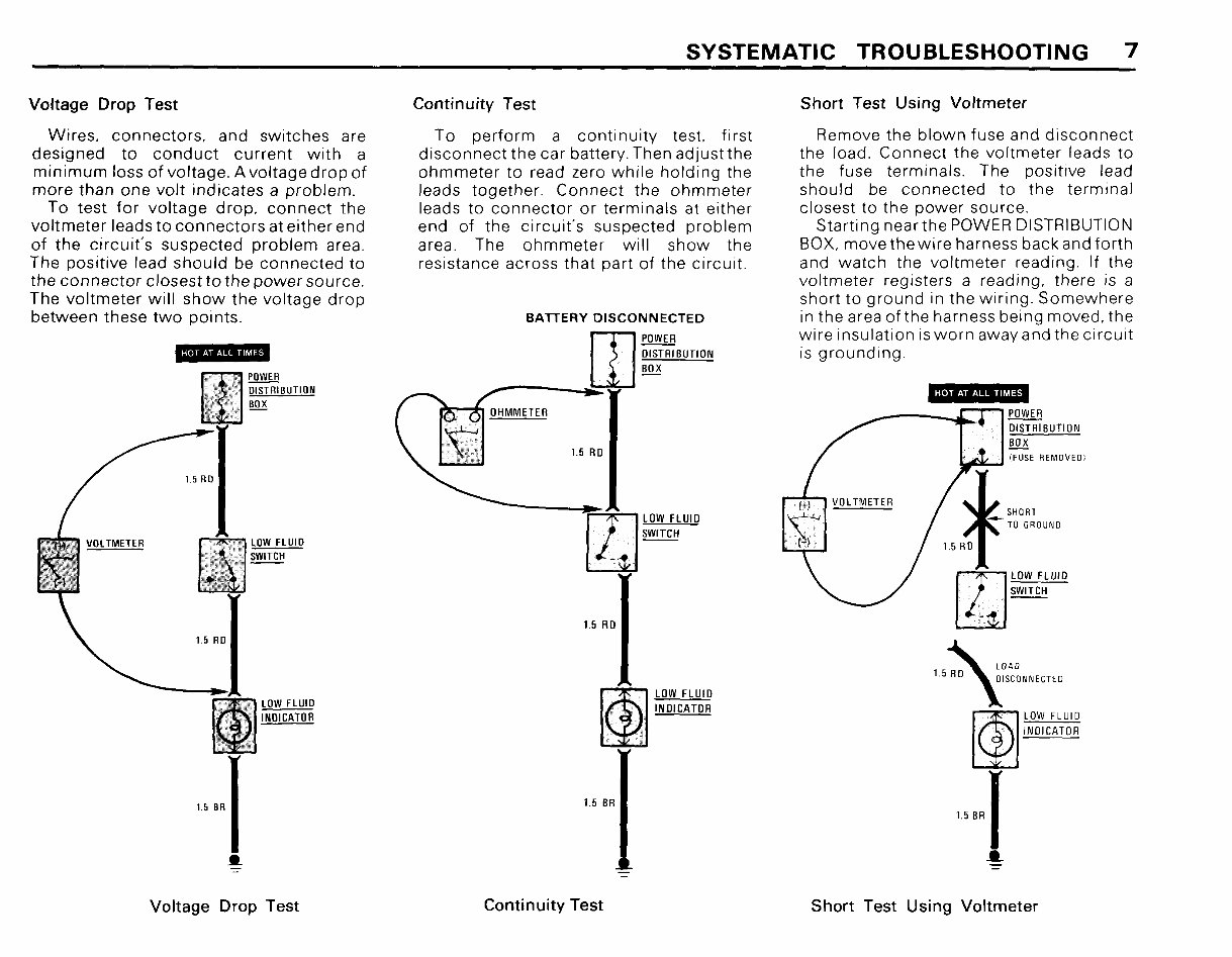 BMW Electronic Troubleshooting Manual E30 - E36 3 Series incl Z3 E31 8 Series preview img 8