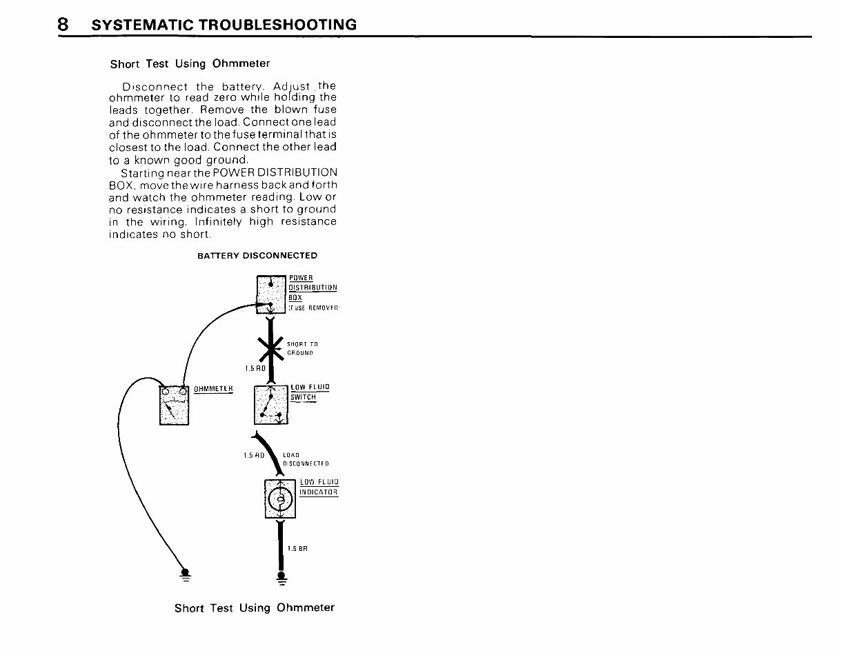 BMW Electronic Troubleshooting Manual E30 - E36 3 Series incl Z3 E31 8 Series preview img 9