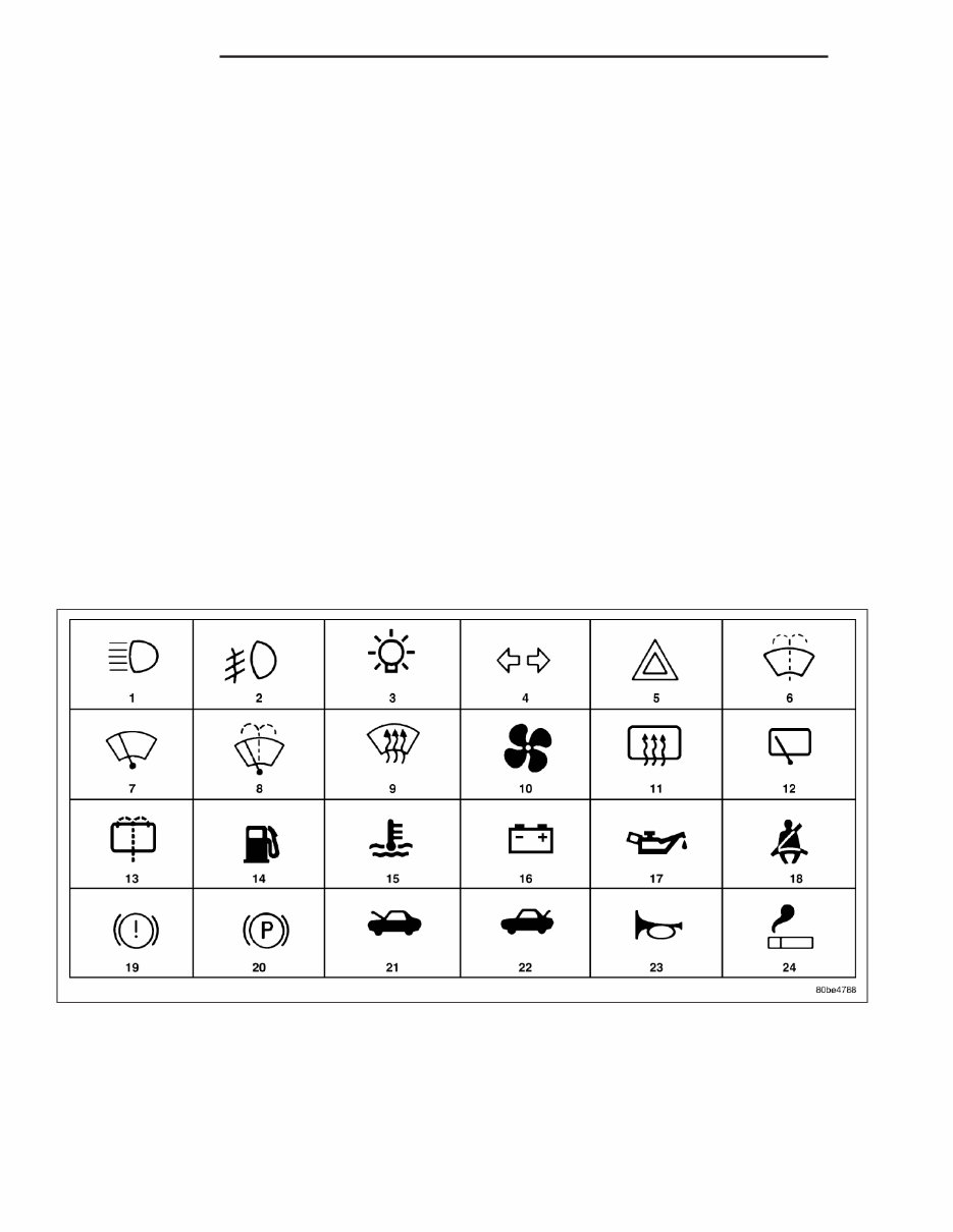 2005-2010 Jeep Grand Cherokee Wk 3.7L 4.7L 5.7L Service & Repair Manual preview img 7