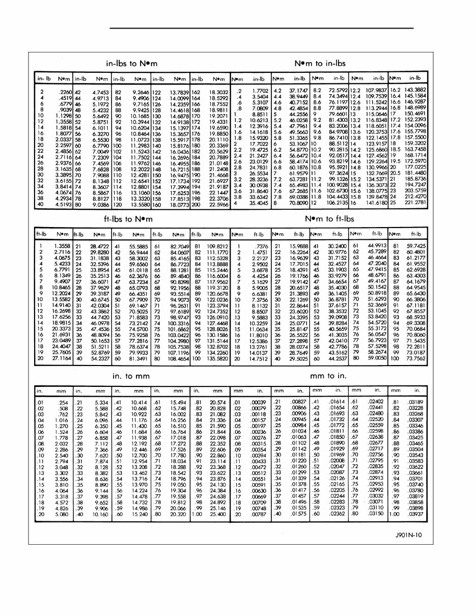 2005-2010 Jeep Grand Cherokee Wk 3.7L 4.7L 5.7L Service & Repair Manual preview img 9