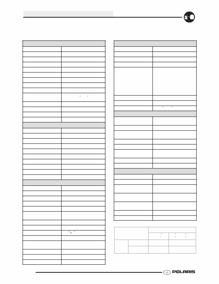 2003-2007 Polaris Predator 500 & Troy Lee Limited Edition Predator 500 ATV Service Repair Manual preview img 8