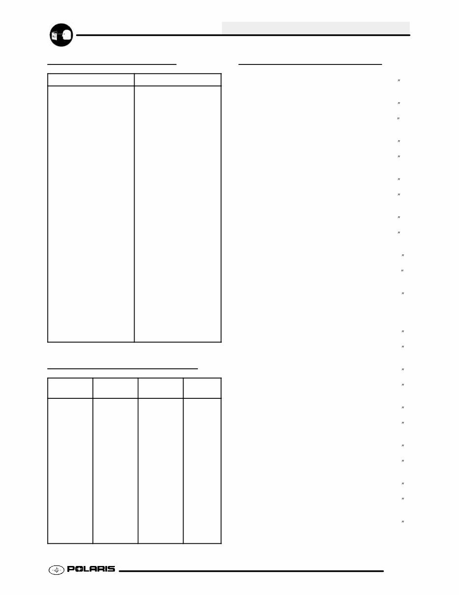 2003-2007 Polaris Predator 500 & Troy Lee Limited Edition Predator 500 ATV Service Repair Manual preview img 9