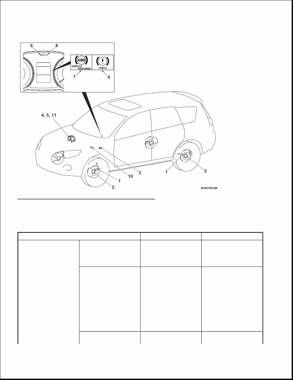 2011 Mitsubishi Outlander Service & Repair Manual preview img 3