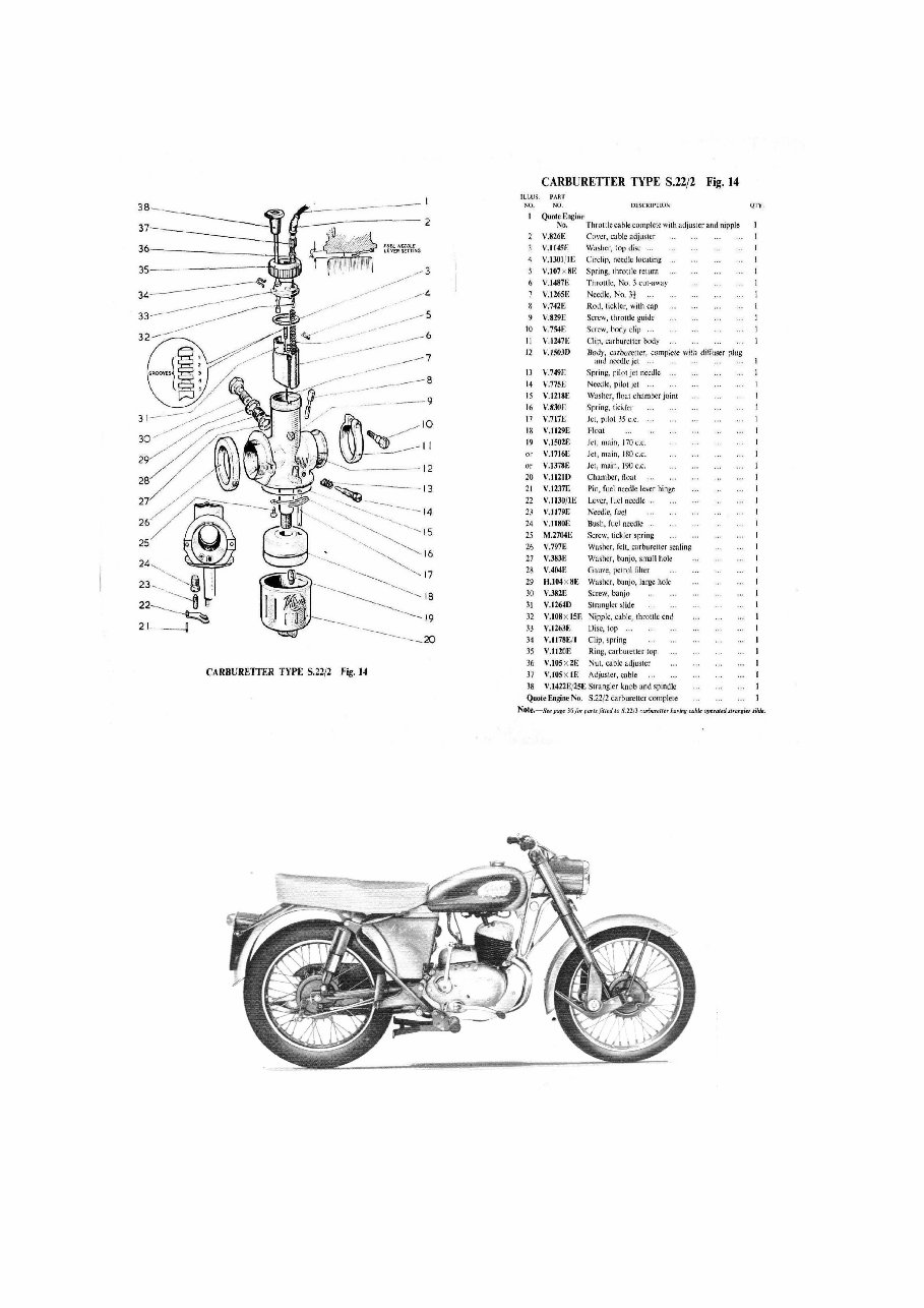 Villiers Carburettor manuals for mechanics preview img 5