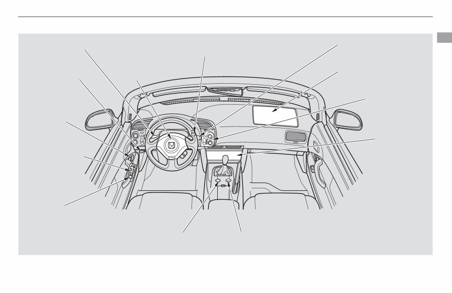 2005 HONDA S2000 Owners Manual preview img 4