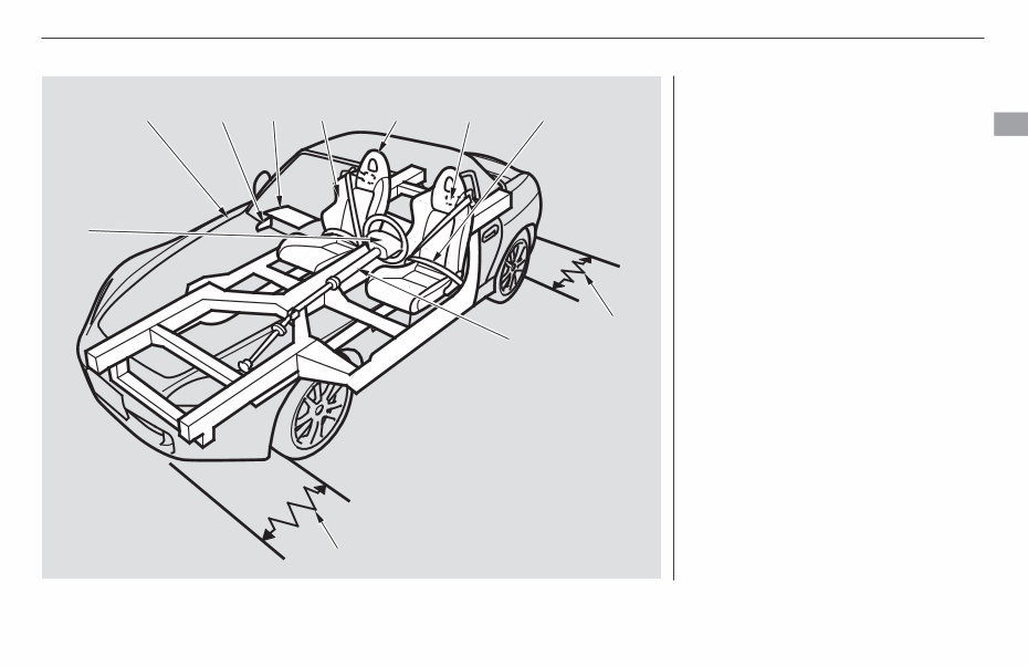 2005 HONDA S2000 Owners Manual preview img 8