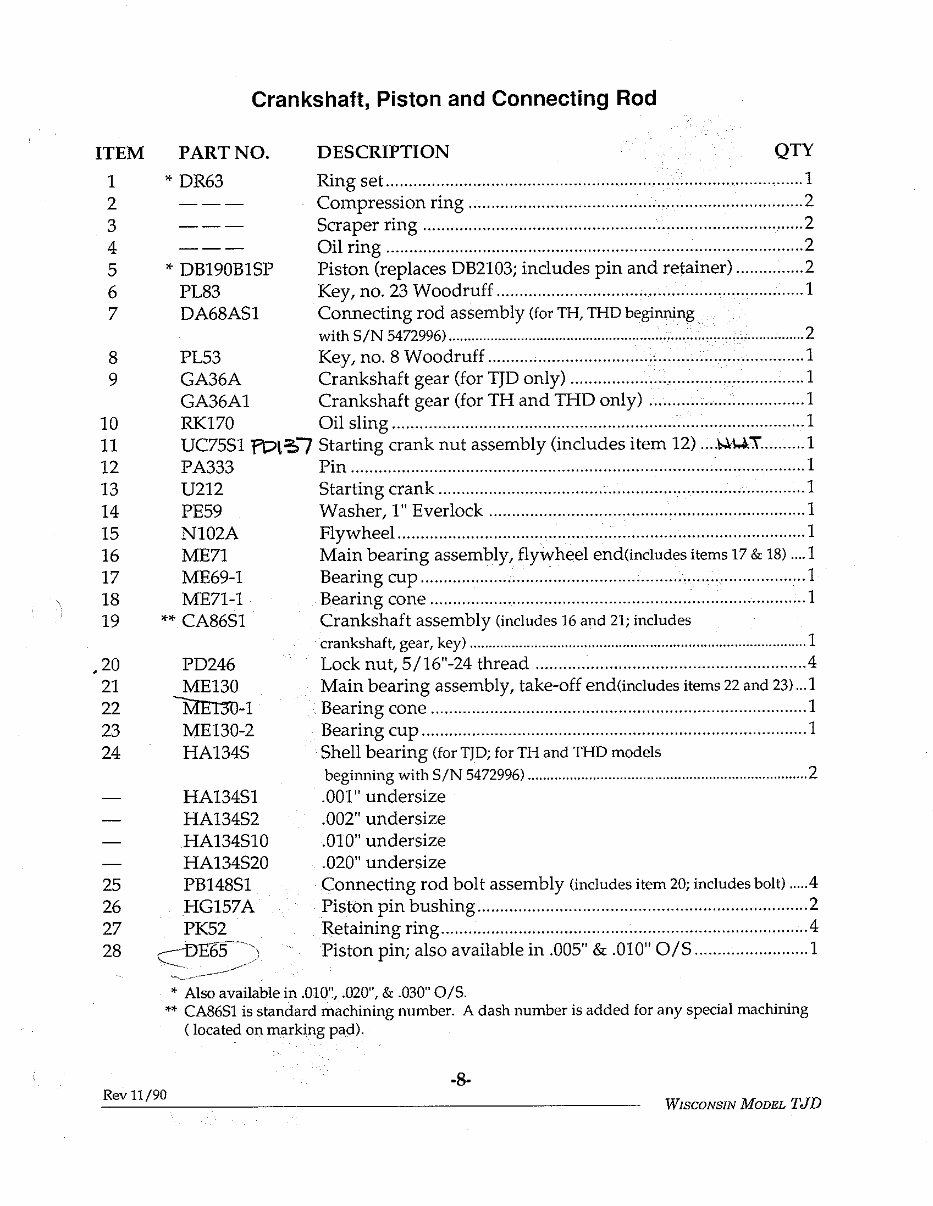 Wisconsin Engine parts manual THD TJD IPL preview img 10