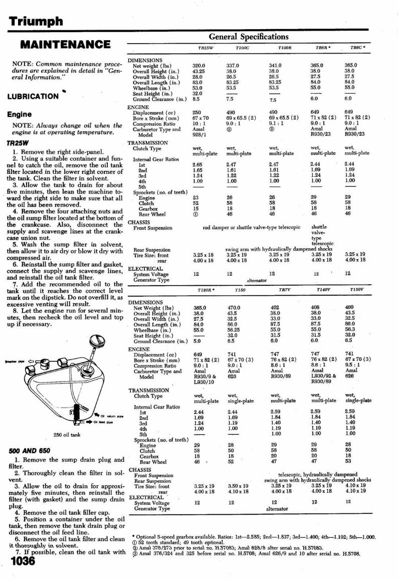 TRIUMPH TROPHY 500 FACTORY Repair Manual 1947-1974 preview img 2
