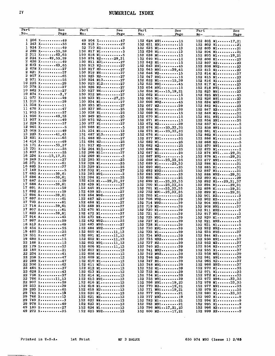 MASSEY FERGUSON MF 3 BALER Parts Manual 650974M93 preview img 6