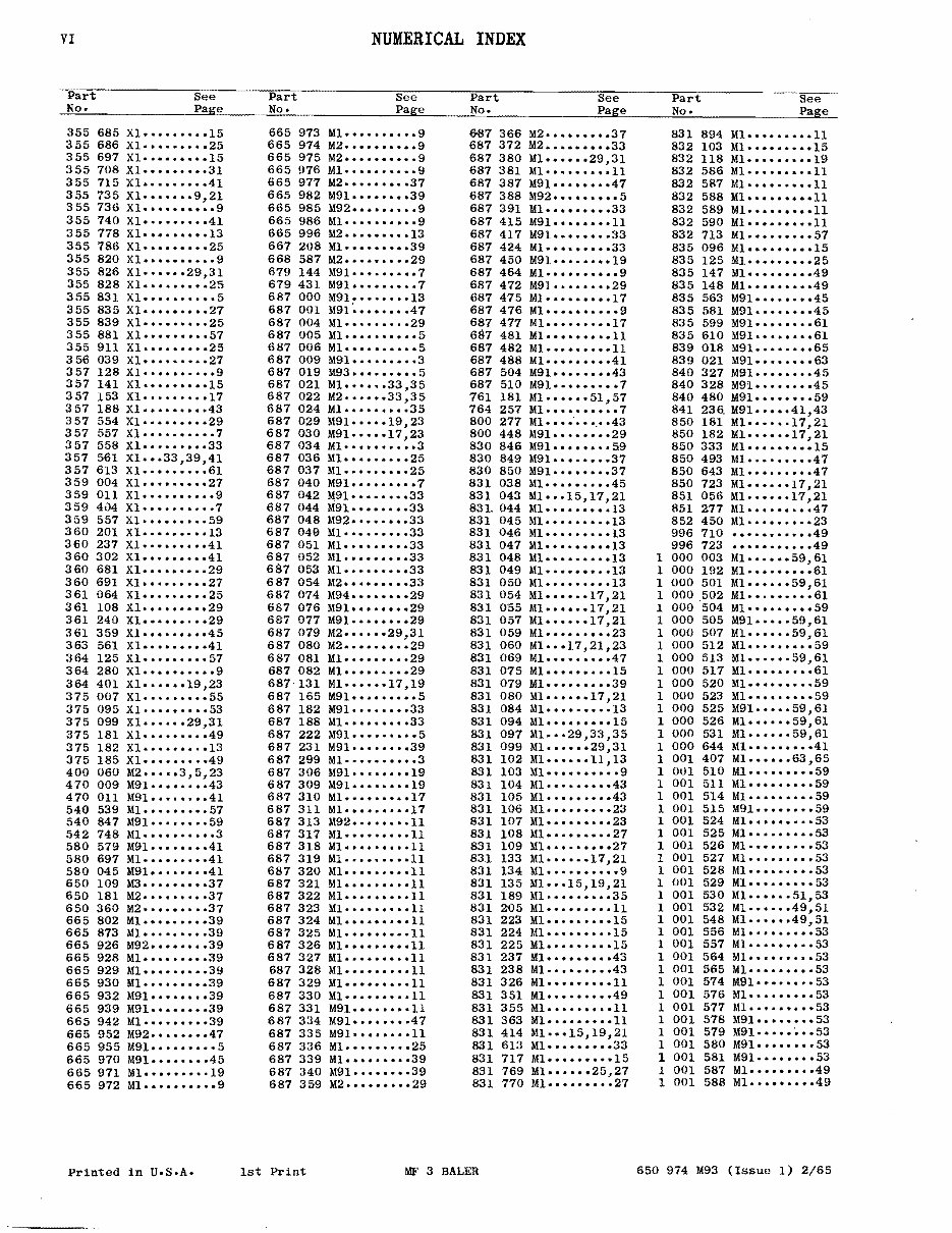 MASSEY FERGUSON MF 3 BALER Parts Manual 650974M93 preview img 8