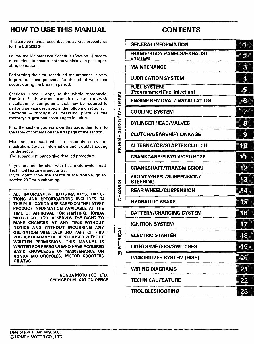 2000-2002 Honda CBR 900RR FireBlade Service & Repair Manual preview img 1