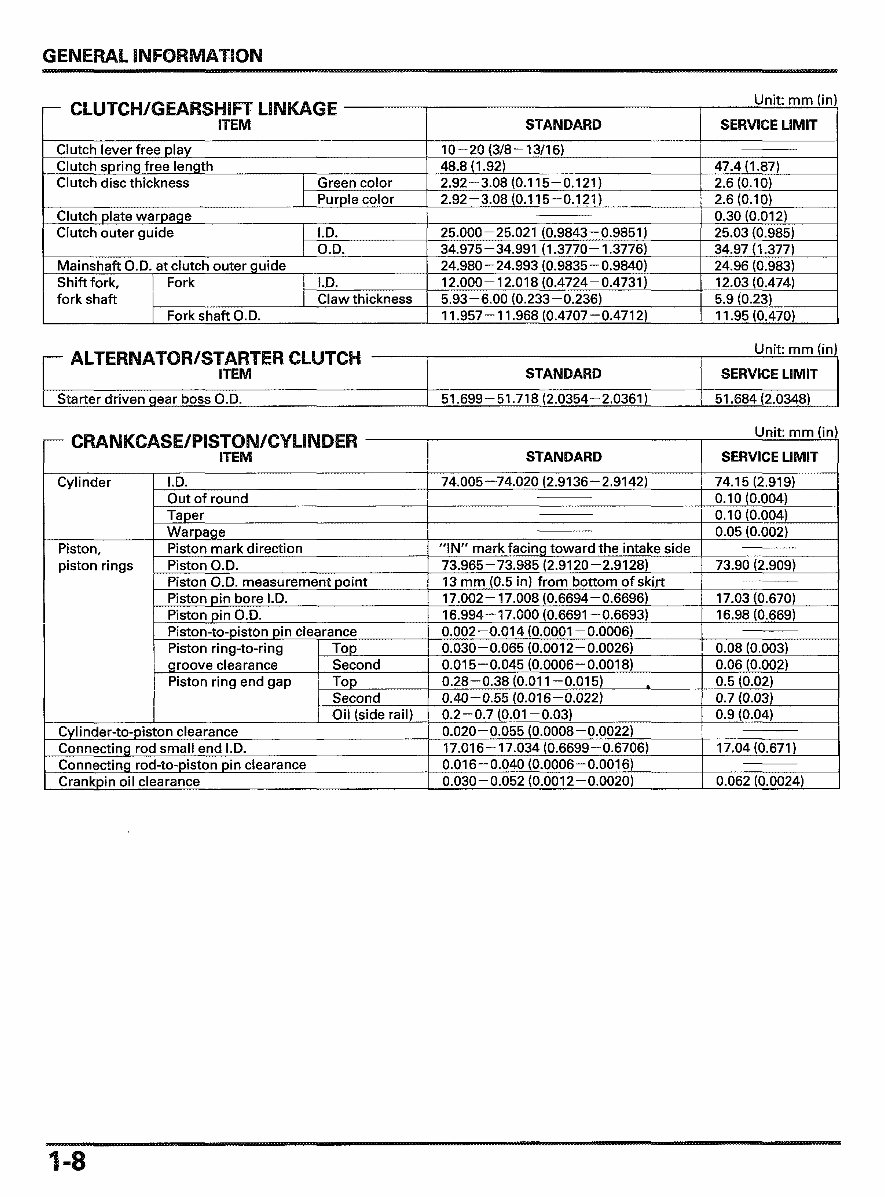 2000-2002 Honda CBR 900RR FireBlade Service & Repair Manual preview img 10