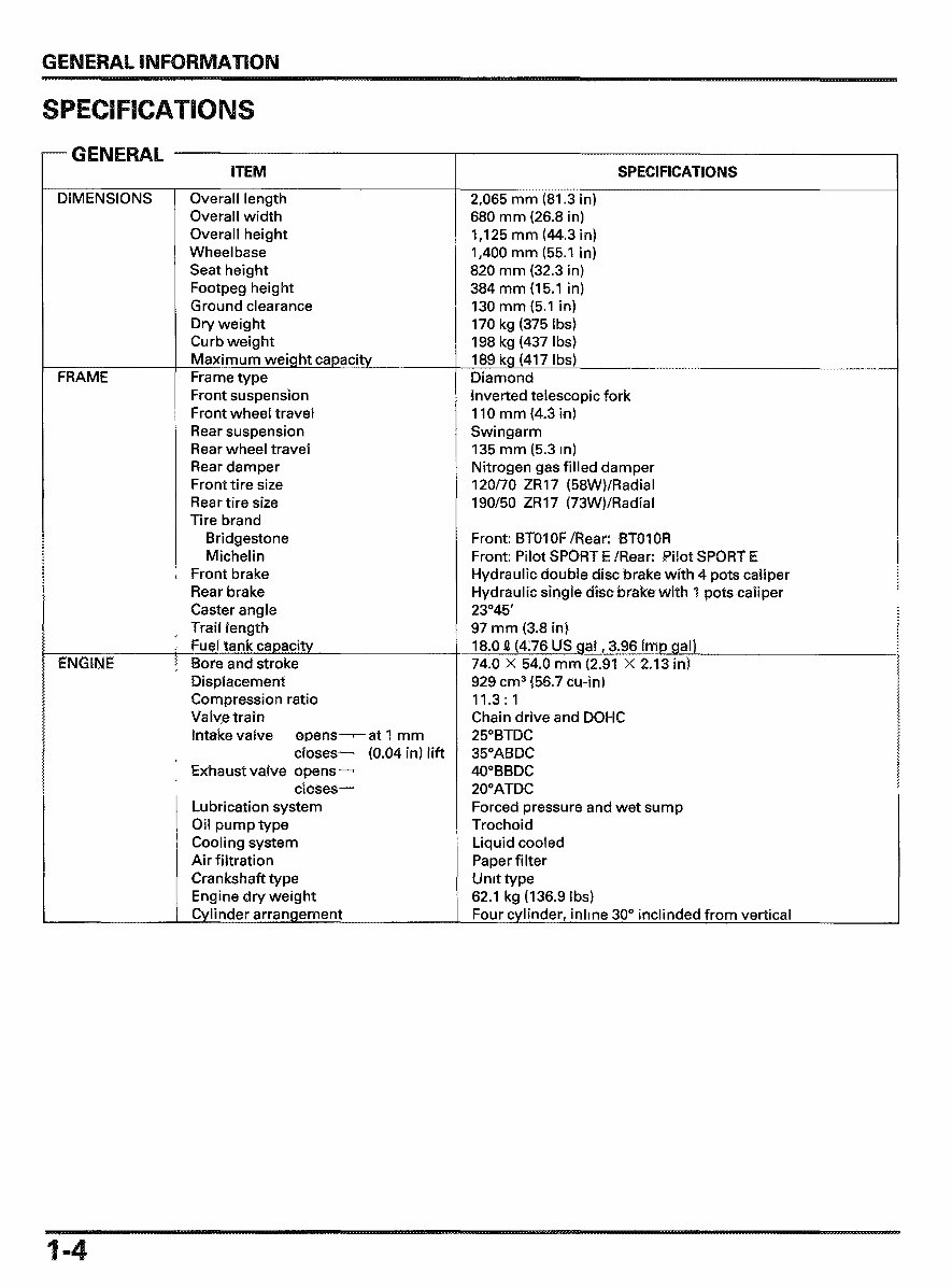 2000-2002 Honda CBR 900RR FireBlade Service & Repair Manual preview img 6