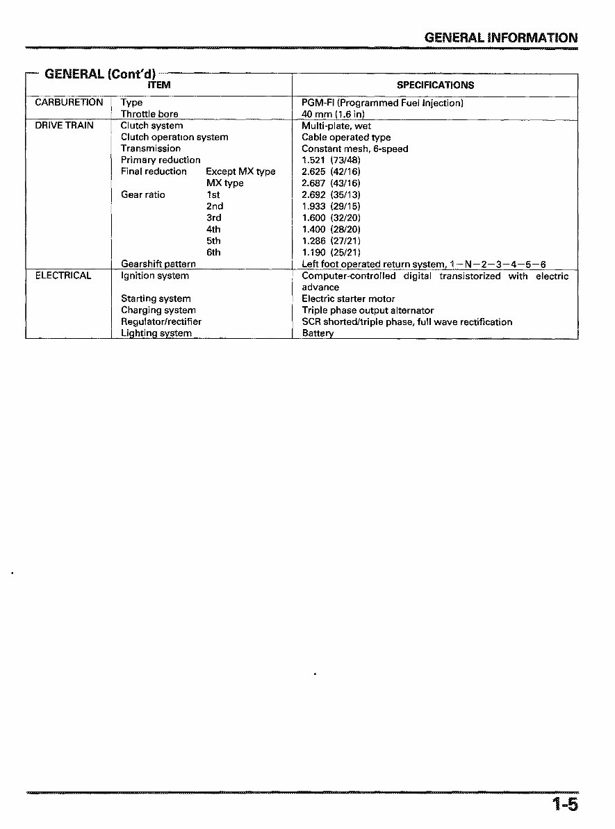 2000-2002 Honda CBR 900RR FireBlade Service & Repair Manual preview img 7