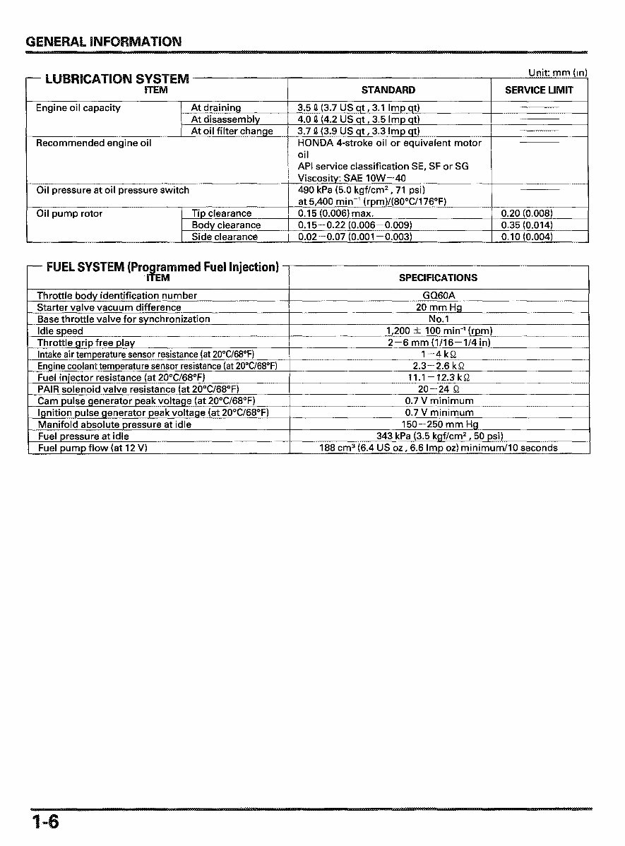 2000-2002 Honda CBR 900RR FireBlade Service & Repair Manual preview img 8