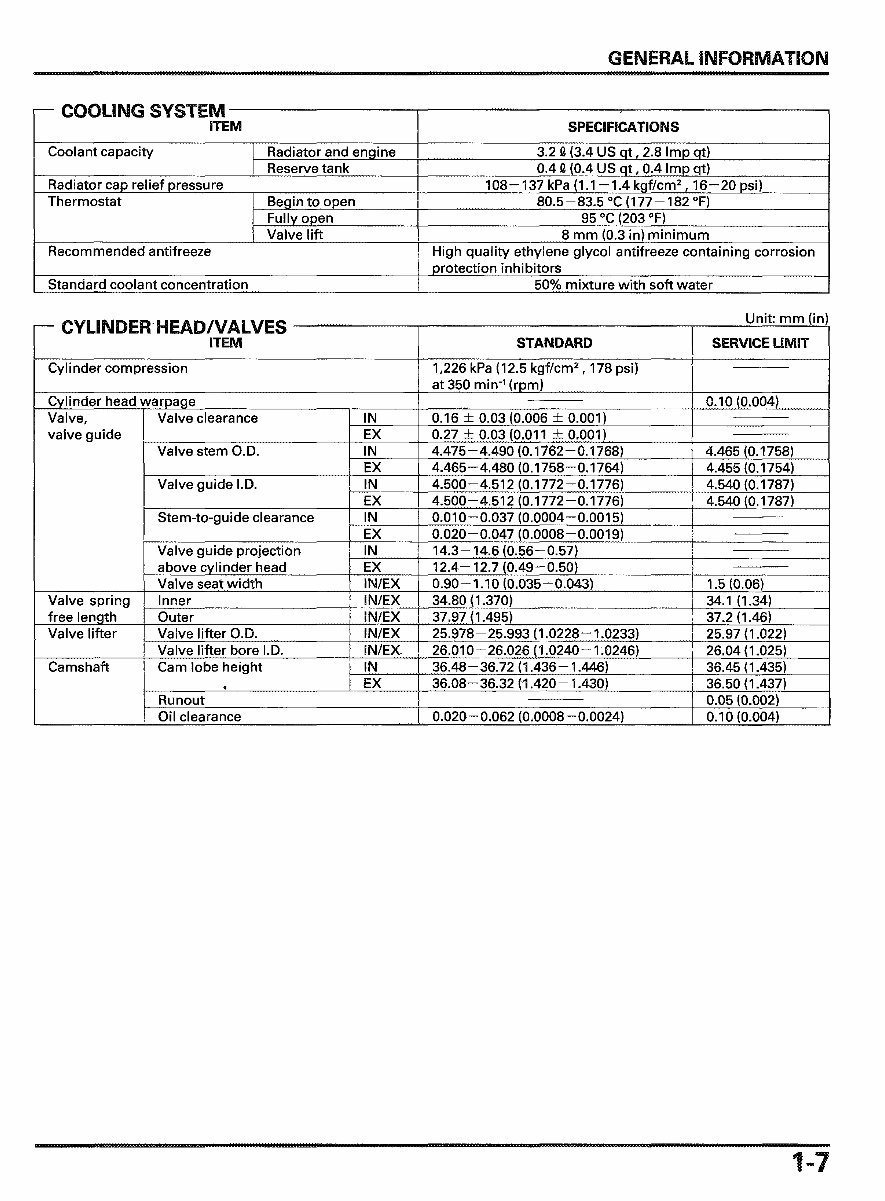 2000-2002 Honda CBR 900RR FireBlade Service & Repair Manual preview img 9