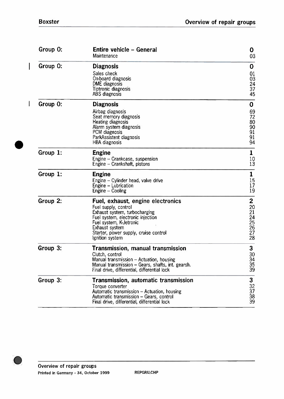 1997-2001 Porsche Boxster 986 Service & Repair Manual preview img 4