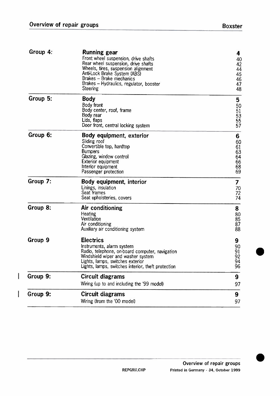 1997-2001 Porsche Boxster 986 Service & Repair Manual preview img 5