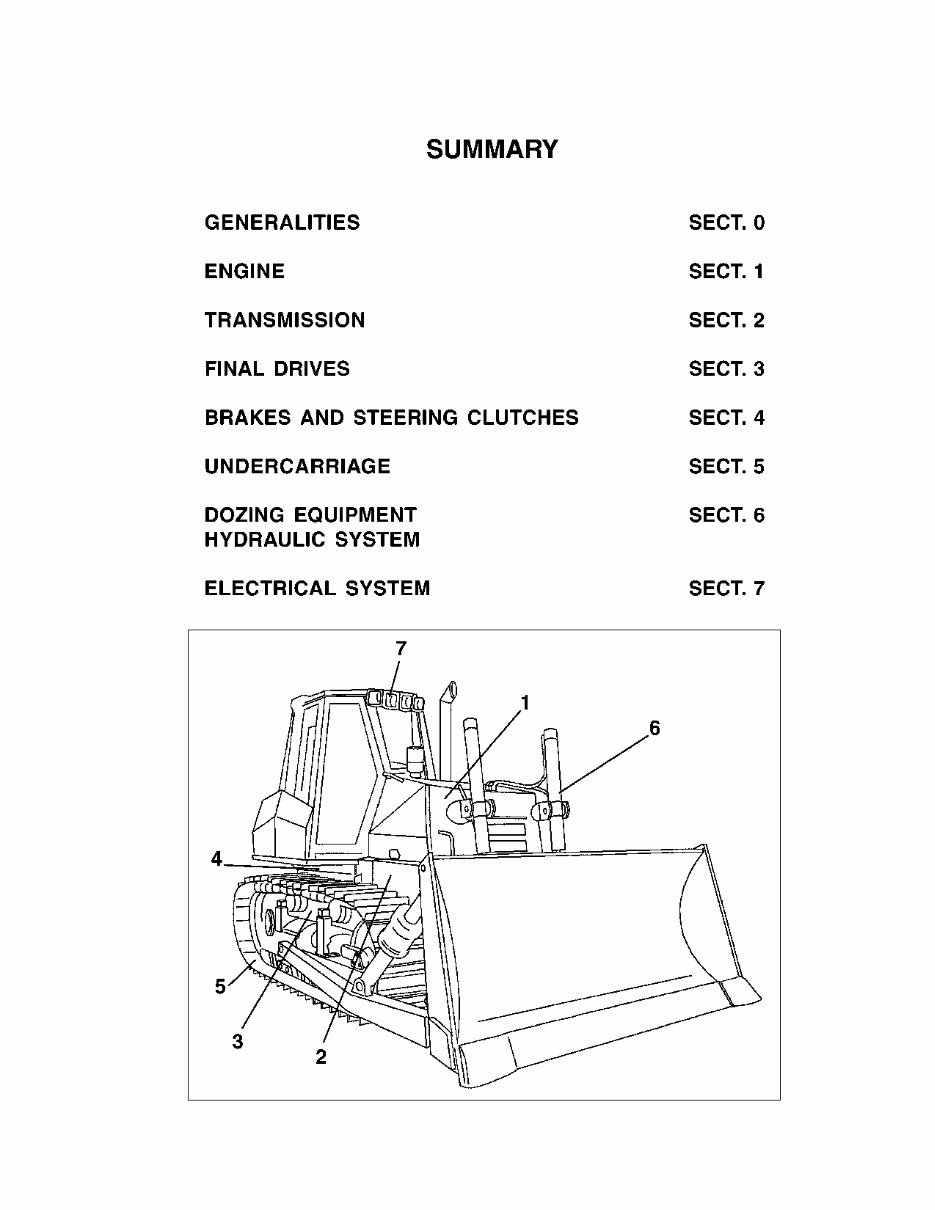 Case 1850K Crawler Dozer Service Repair Workshop Manual preview img 3