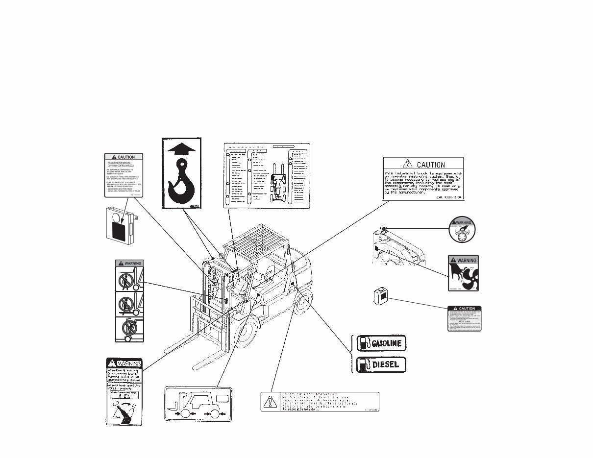 CAT Lift Truck GP40K GP40KL GP45K GP50K DP40K DP40KL DP45K DP50K Operation & Maintenance Manual # 1 preview img 8