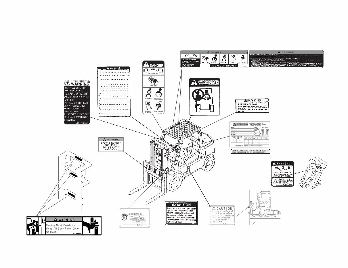CAT Lift Truck GP40K GP40KL GP45K GP50K DP40K DP40KL DP45K DP50K Operation & Maintenance Manual # 1 preview img 9