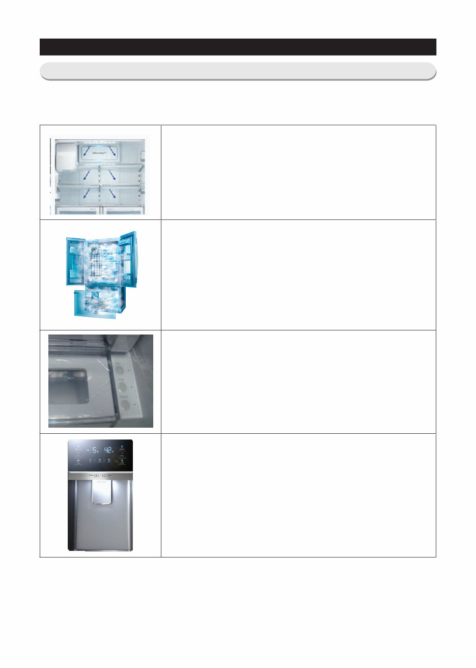 Samsung RF23HCEDTSR RF23HCEDBSR RF23HCEDBBC RF23HCEDBWW Service Manual preview img 10