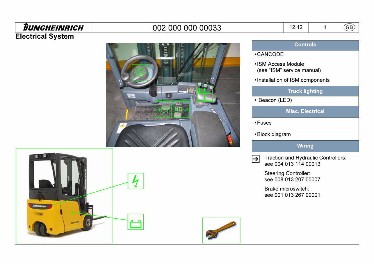 Jungheinrich EFG-Series Electric Lift Trucks (213/215/216/216K/218/218K/220) OEM Service & Repair Manual preview img 3