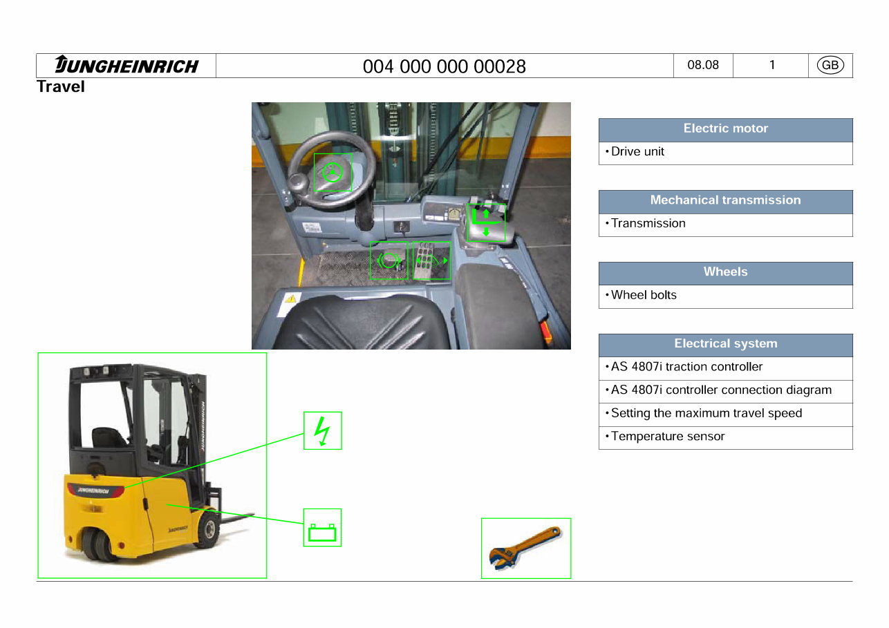 Jungheinrich EFG-Series Electric Lift Trucks (213/215/216/216K/218/218K/220) OEM Service & Repair Manual preview img 6