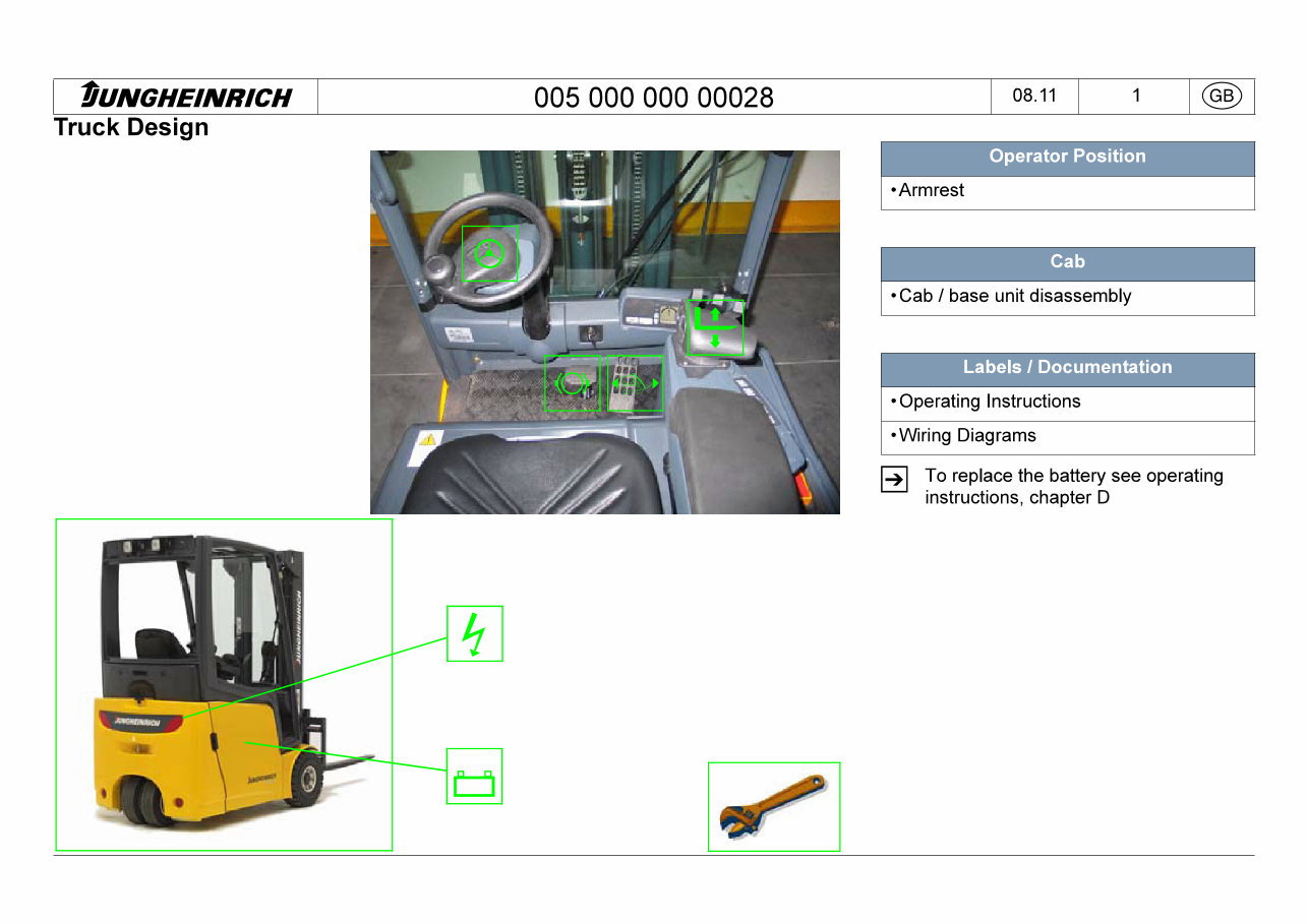 Jungheinrich EFG-Series Electric Lift Trucks (213/215/216/216K/218/218K/220) OEM Service & Repair Manual preview img 7