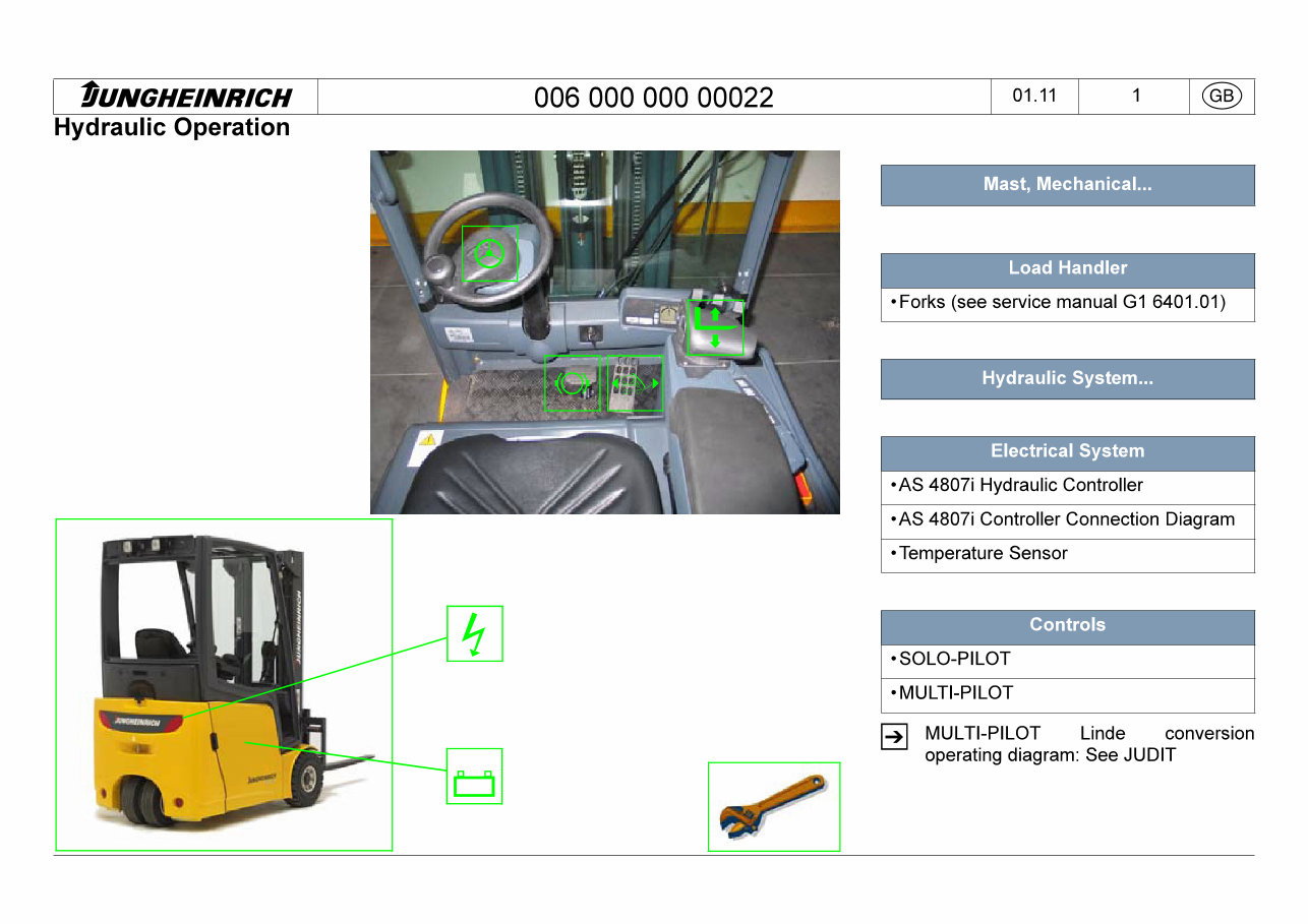 Jungheinrich EFG-Series Electric Lift Trucks (213/215/216/216K/218/218K/220) OEM Service & Repair Manual preview img 8