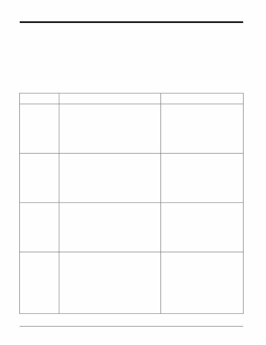 Ford 2.5L (153 CID) LRG-425 Industrial Engine Service & Repair Manual preview img 7