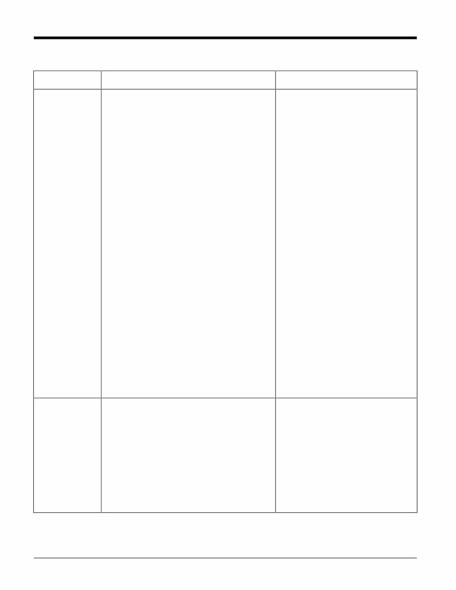 Ford 2.5L (153 CID) LRG-425 Industrial Engine Service & Repair Manual preview img 8