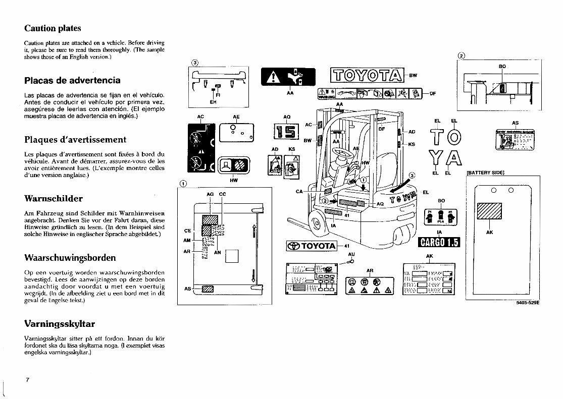 Toyota Electric Forklift Truck FBESF10, FBESF12, FBESF15 Operating and Maintenance Instructions preview img 8