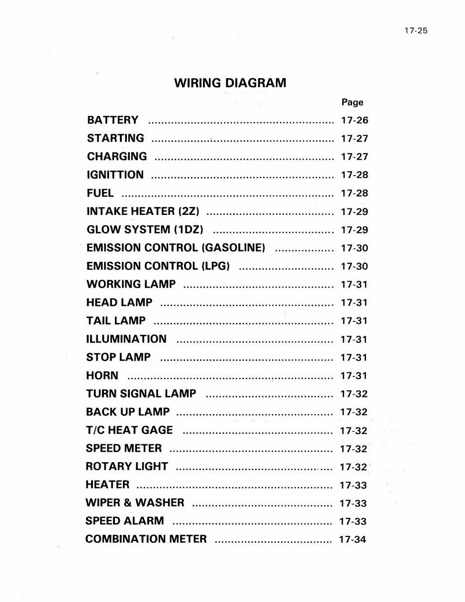 Toyota 02-6FG25 Forklift Factory Service & Work Shop Manual preview img 1