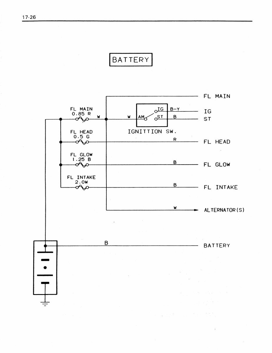 Toyota 02-6FG25 Forklift Factory Service & Work Shop Manual preview img 2