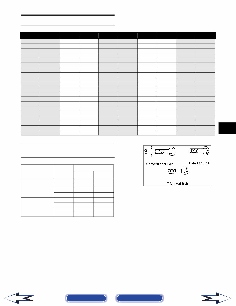 2006 Arctic Cat M7 EFI Factory Service & Work Shop Manual preview img 9