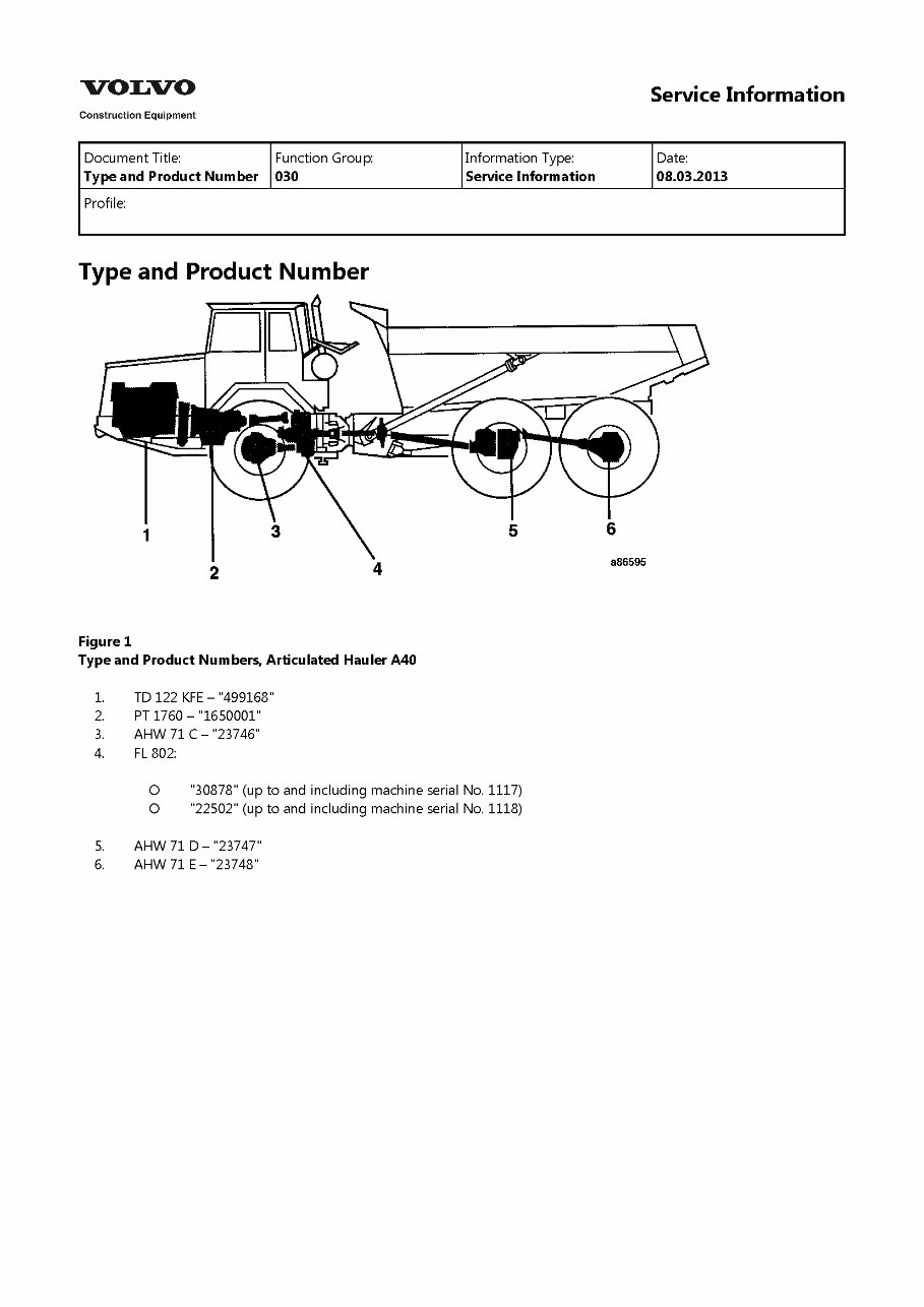 VOLVO BM A40 Articulated Dump Truck Service Repair Manual preview img 5