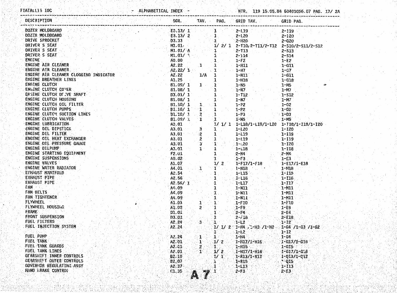 Allis Chalmers Fiatallis Crawler Dozer 10C CTA CLGP Parts Manual Catalog SN 110140 - 113898 preview img 3