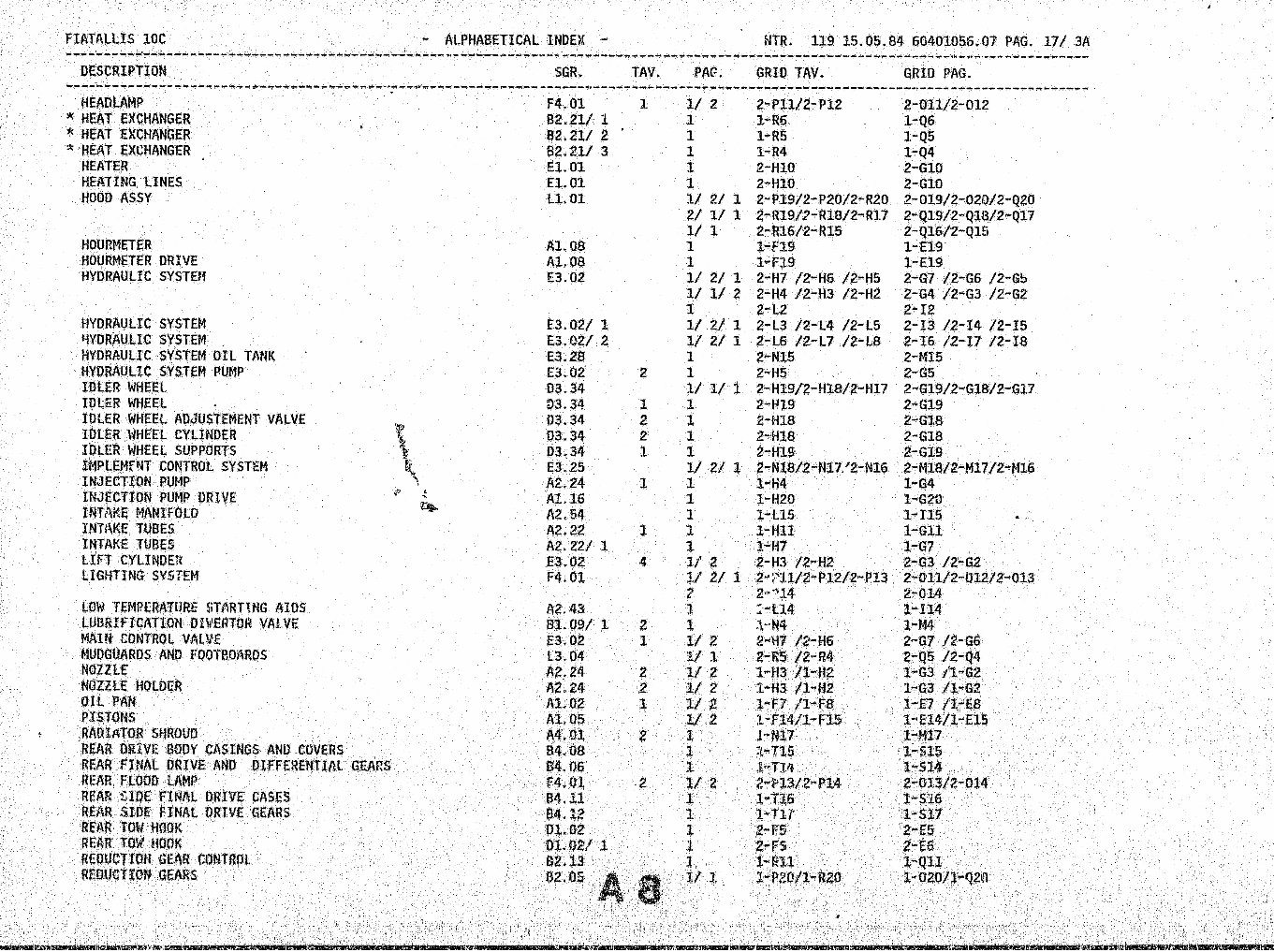 Allis Chalmers Fiatallis Crawler Dozer 10C CTA CLGP Parts Manual Catalog SN 110140 - 113898 preview img 4