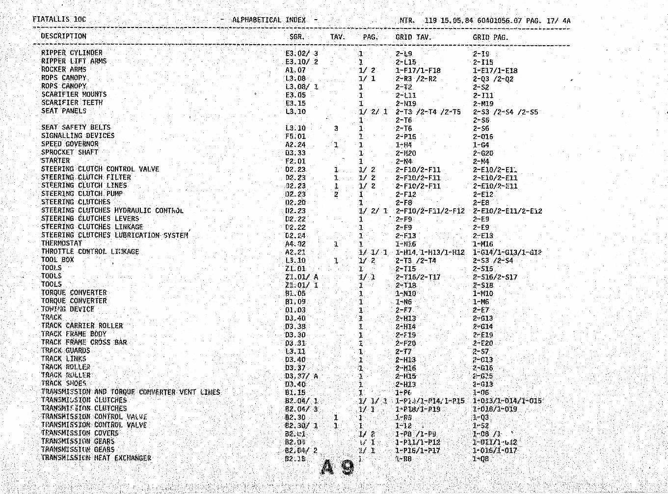 Allis Chalmers Fiatallis Crawler Dozer 10C CTA CLGP Parts Manual Catalog SN 110140 - 113898 preview img 5