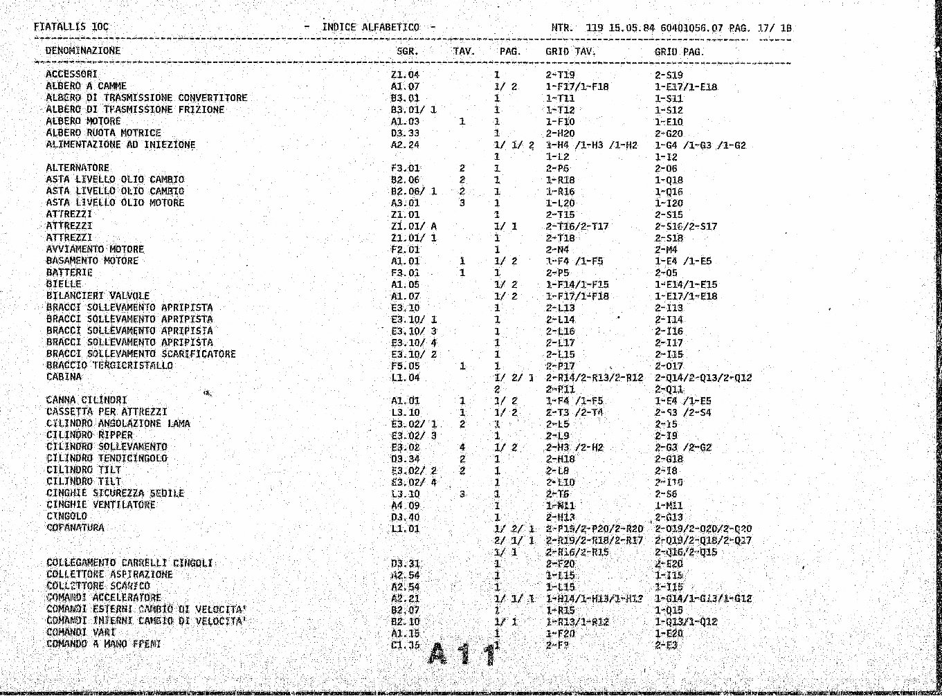 Allis Chalmers Fiatallis Crawler Dozer 10C CTA CLGP Parts Manual Catalog SN 110140 - 113898 preview img 7